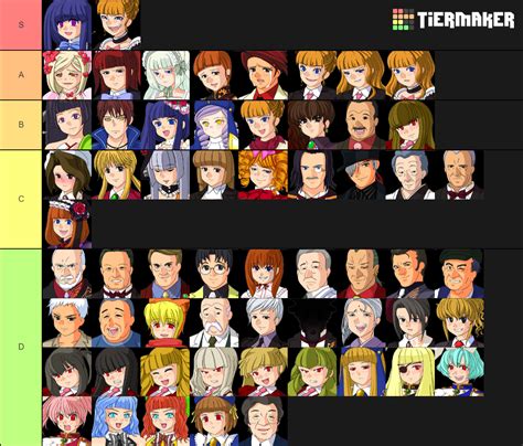 List of Umineko When They Cry characters .